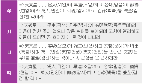 금년 운세 풀이 - 토끼띠 11월 23일생 5 토끼띠 11월 23일생 남자. 용모수려, 명성을 얻고, 타향에서 성공한다.