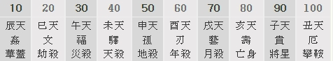 출품한 작품은 당선될까요? - 원숭이띠 9월 23일생 5 35세 즈음에 사람들의 도움으로 전성기를 맞이합니다.