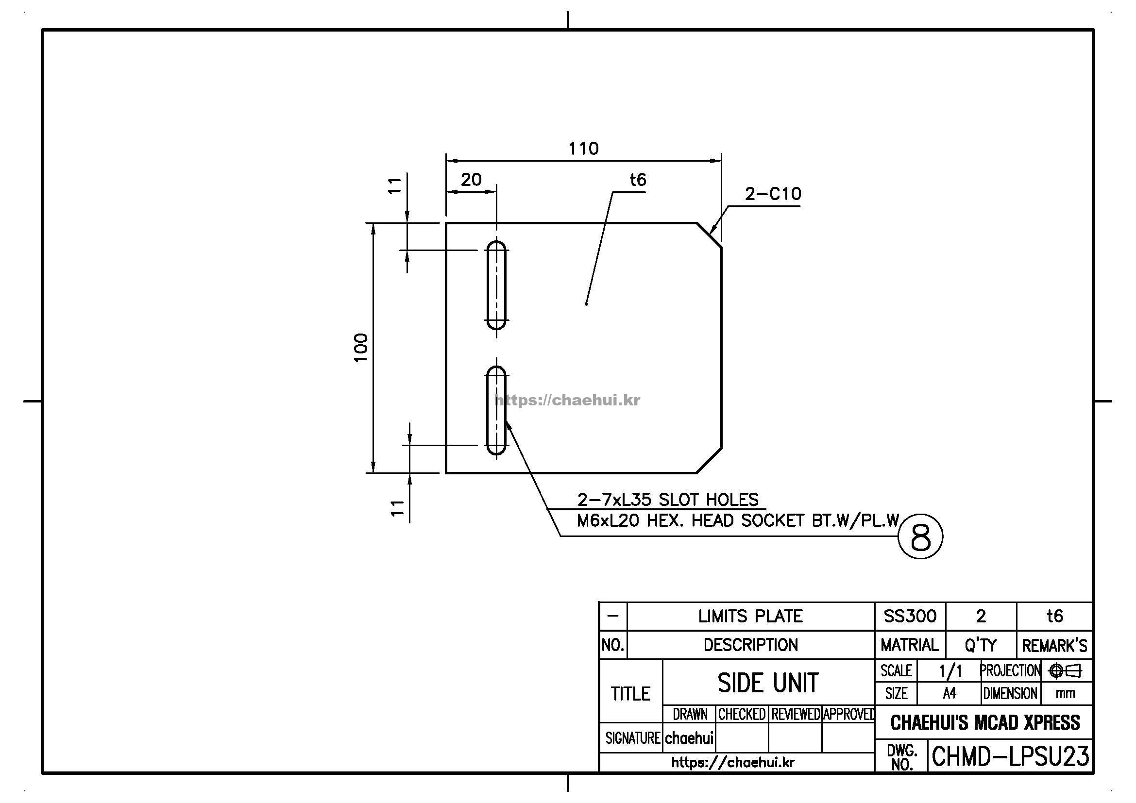 limits plate