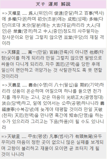 착한 마음씨, 매력적인 외모, 뛰어난 두뇌의 소유자!